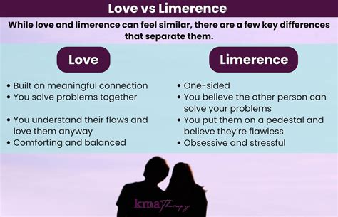 Limerence